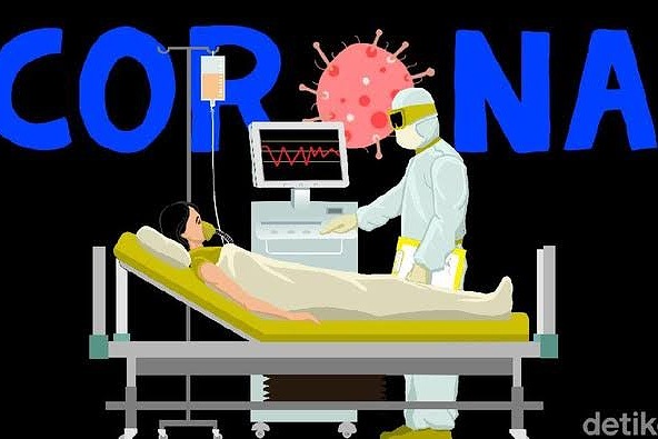 PSBB Proporsional di Jabar Terus Dipantau