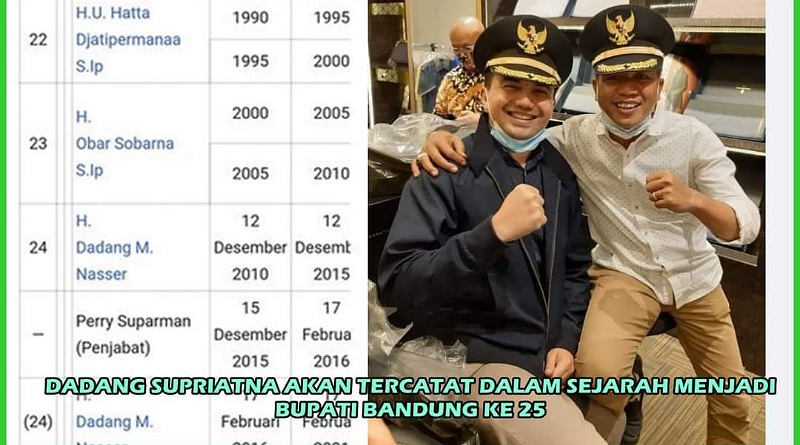 Dadang Supriatna Akan Tercatat Dalam Sejarah Menjadi Bupati Bandung ke 25