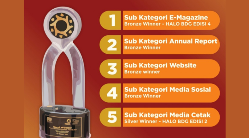 Humas Kota Bandung Borong Penghargaan di Ajang Public Relations Indonesia Award 2021.