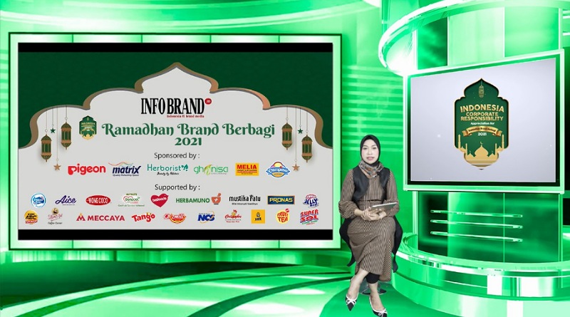 Ramadan Brand Berbagi 2021, Berbagi 1.000 Kebaikan