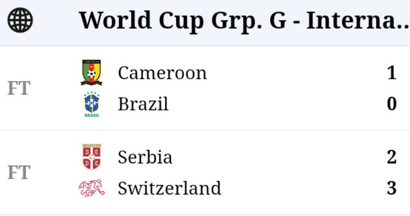 PIALA DUNIA | Hasil Pertandingan Grup G, Brazil dan Swiss ke Babak 16 Besar, Kamerun dan Serbia Tak Berdaya