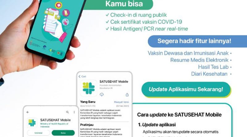 Pantau Kesehatan Pribadi dan Keluarga Dengan Aplikasi SatuSehat Mobile