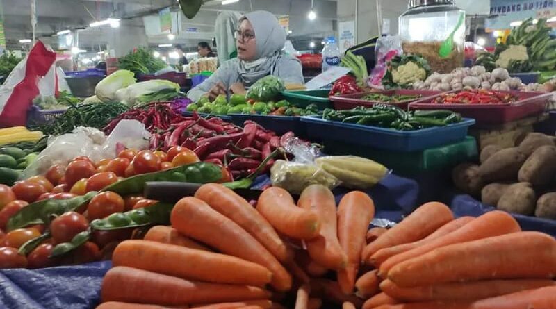 Lonjakan Harga Kebutuhan Pokok Gegerkan Warga Bandung Jelang Idul Adha