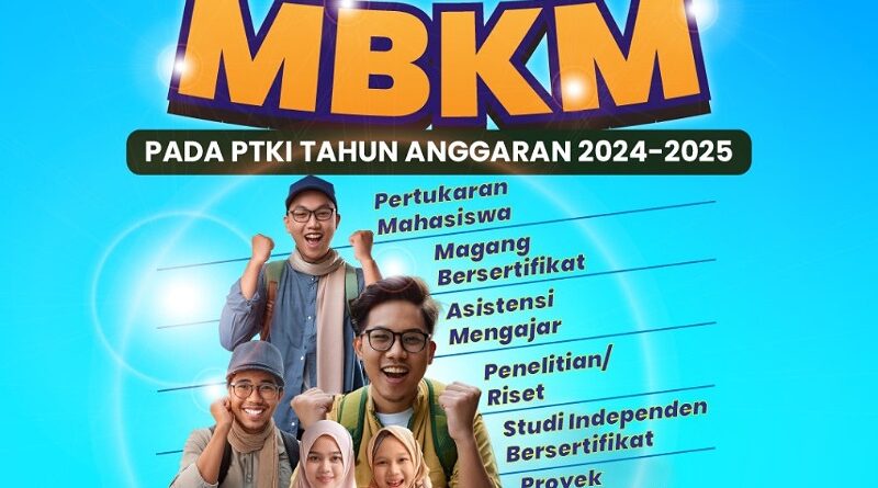 Diktis Gelar Pertukaran Mahasiswa Secara Luring, Implementasi MBKM Semakin Luas
