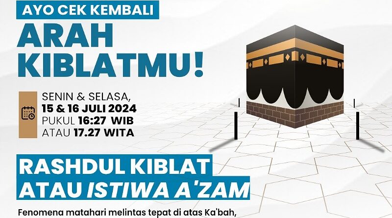 Kemenag Siapkan Panduan Khusus untuk Umat Muslim Hadapi Rashdul Kiblat
