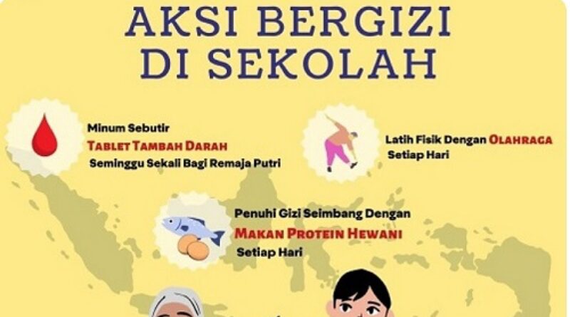 Dinkes Sumedang Sosialisasikan Gizi Seimbang Lewat Program Aksi Bergizi