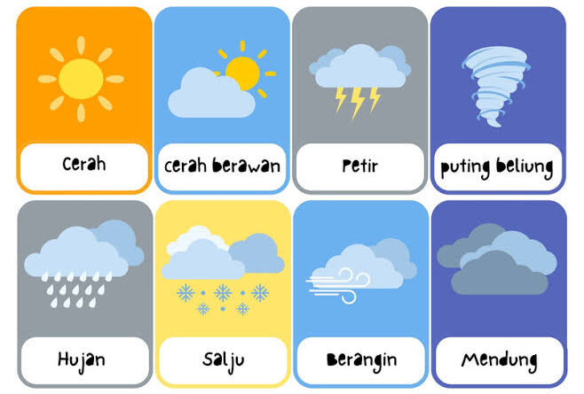Prakiraan Cuaca Kota Bandung Hari ini, Senin 23 September 2024