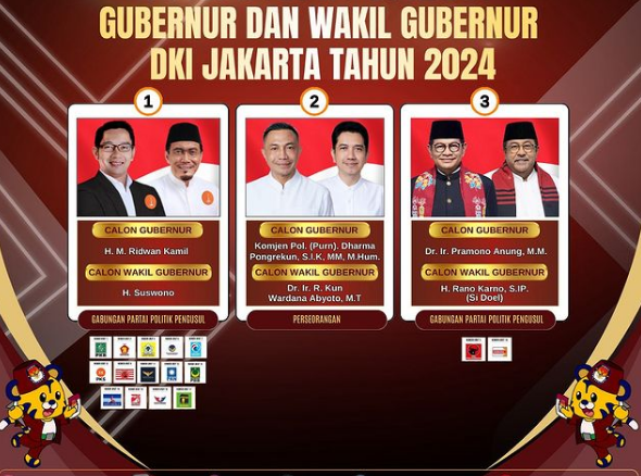 Suasana Memanas Jelang Debat Kedua Pilgub DKI Jakarta di Ancol