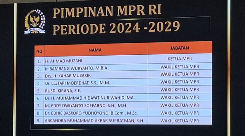 Ahmad Muzani Resmi Jadi Ketua MPR RI, Berikut Susunan Pimpinan MPR RI 2024-2029