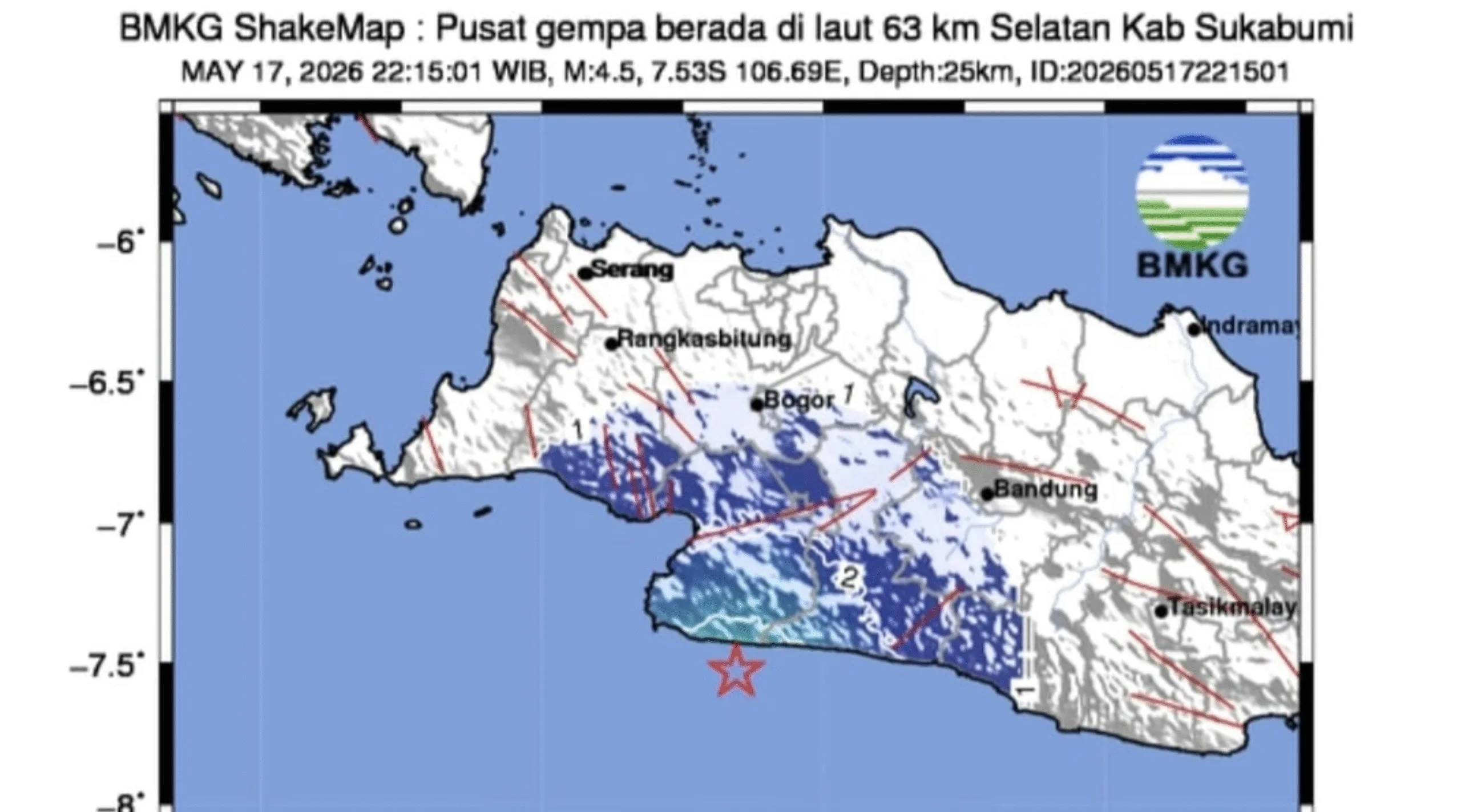 BPBD Kabupaten Sukabumi Ungkap Tidak Ada Laporan Dampak Gempa M 4,5